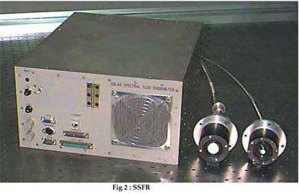 Image of the SSFR instrument