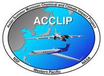 The logo for the ACCLIP Campaign