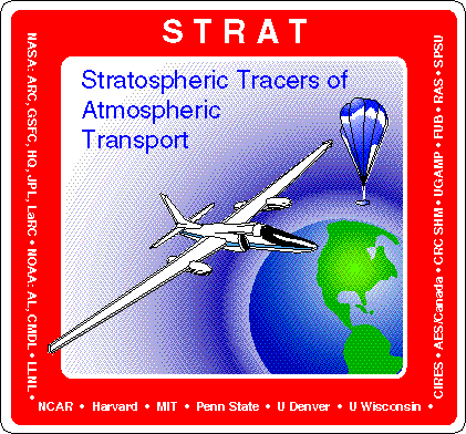 The logo for the STRAT campaign